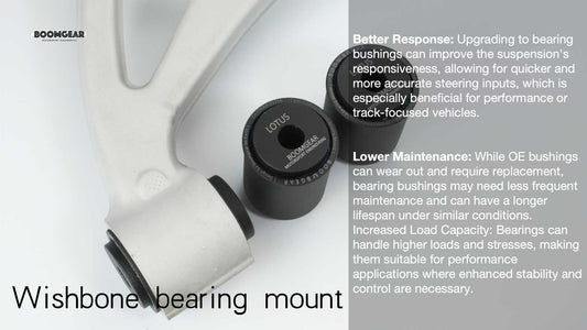 Lotus Emira Front and Rear Lower Control Arm Unitball Bearing kit by Boomgear