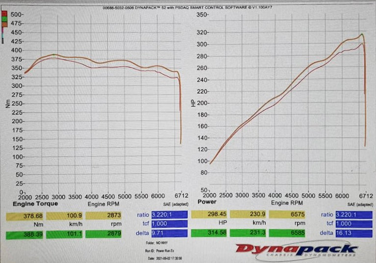 Lotus Evora GT, 400, 410 Titanium Performance Exhaust Systems by GT Australia